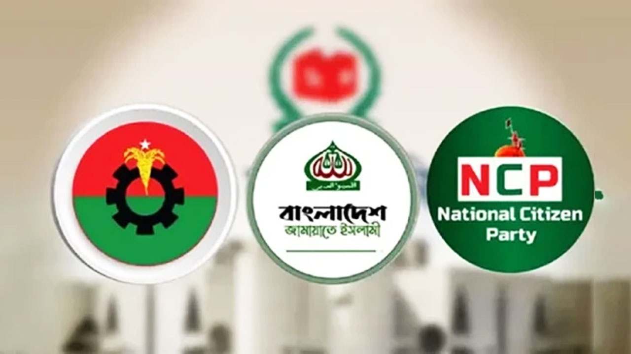 এগিয়ে বিএনপি, দ্বিতীয় জামায়াত, আ.লীগ চতুর্থ স্থানে