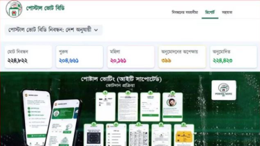 ২ লাখ ছাড়াল প্রবাসী ভোটার নিবন্ধন