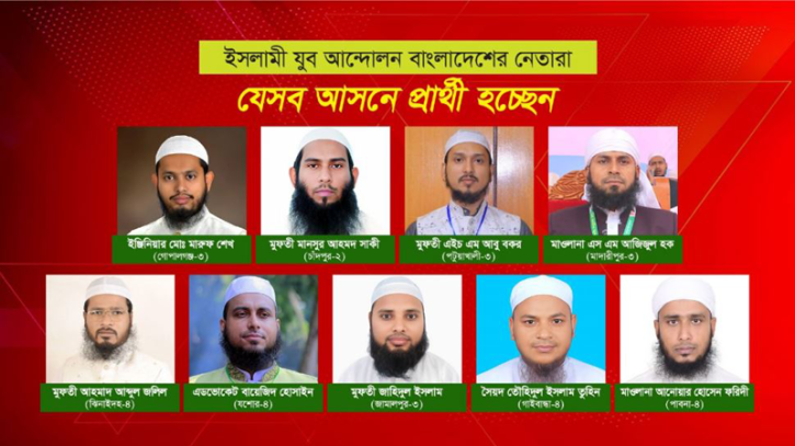 ৯ আসনে লড়ছেন ইসলামী যুব আন্দোলনের শীর্ষ নেতারা