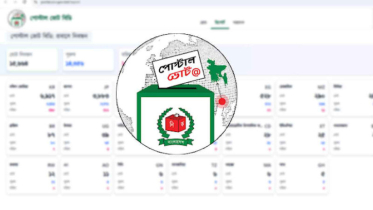 পোস্টাল অ্যাপে প্রবাসী নিবন্ধন ৯২ হাজার ছাড়াল