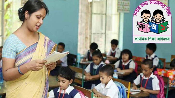 প্রাথমিকে ৪ হাজার ১৬৬ সহকারী শিক্ষক নিয়োগ, আবেদন করুন দ্রুত