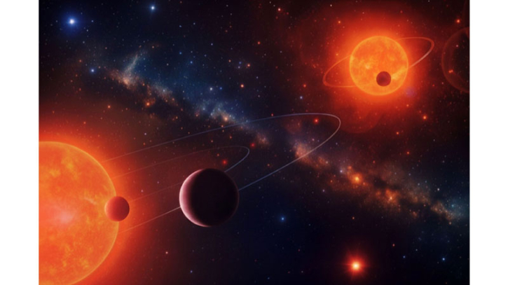 দুটি সূর্যকে প্রদক্ষিণ করছে তিনটি পৃথিবী! 