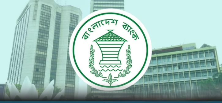 খেলাপি ঋণ অবলোপনে শর্ত হালকা, কর্মকর্তাদের নগদ প্রণোদনা অনুমোদন খেলাপি ঋণ অবলোপনে শর্ত হালকা, কর্মকর্তাদের নগদ প্রণোদনা অনুমোদন