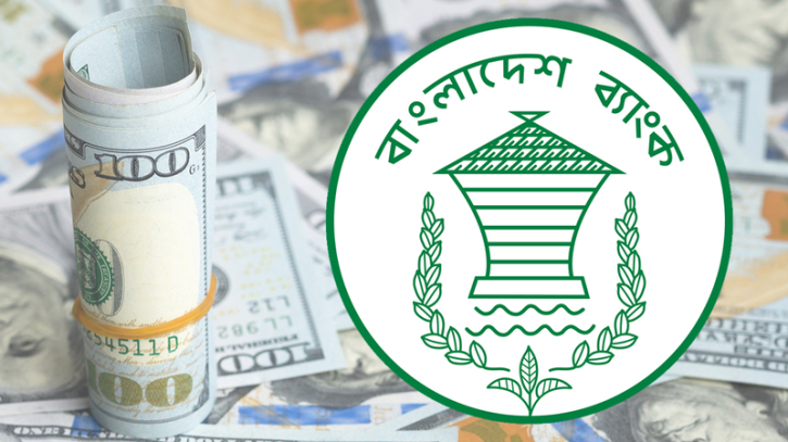 ৬ ব্যাংক থেকে ৩৮ মিলিয়ন ডলার কিনলো বাংলাদেশ ব্যাংক ৬ ব্যাংক থেকে ৩৮ মিলিয়ন ডলার কিনলো বাংলাদেশ ব্যাংক